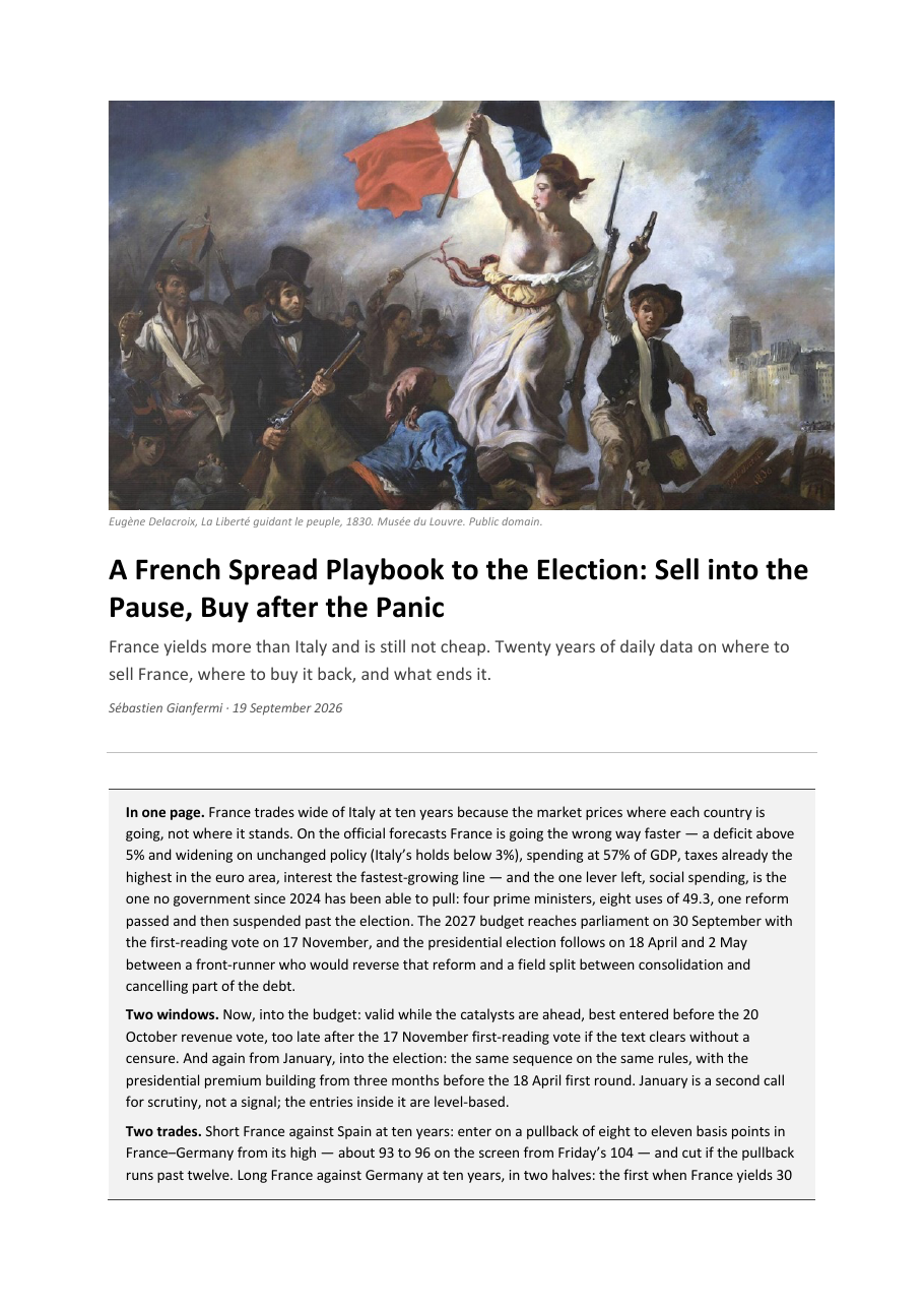 Cover of A French Spread Playbook to the Election: Sell into the Pause, Buy after the Panic