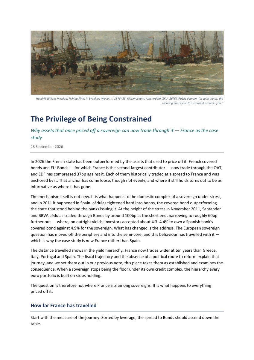 First page of The Privilege of Being Constrained, with Hendrik Willem Mesdag's Fishing Pinks in Breaking Waves